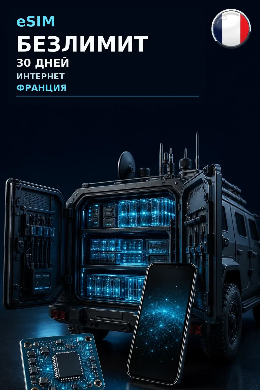 eSIM Франция — БЕЗЛИМИТ, 30 дней — интернет