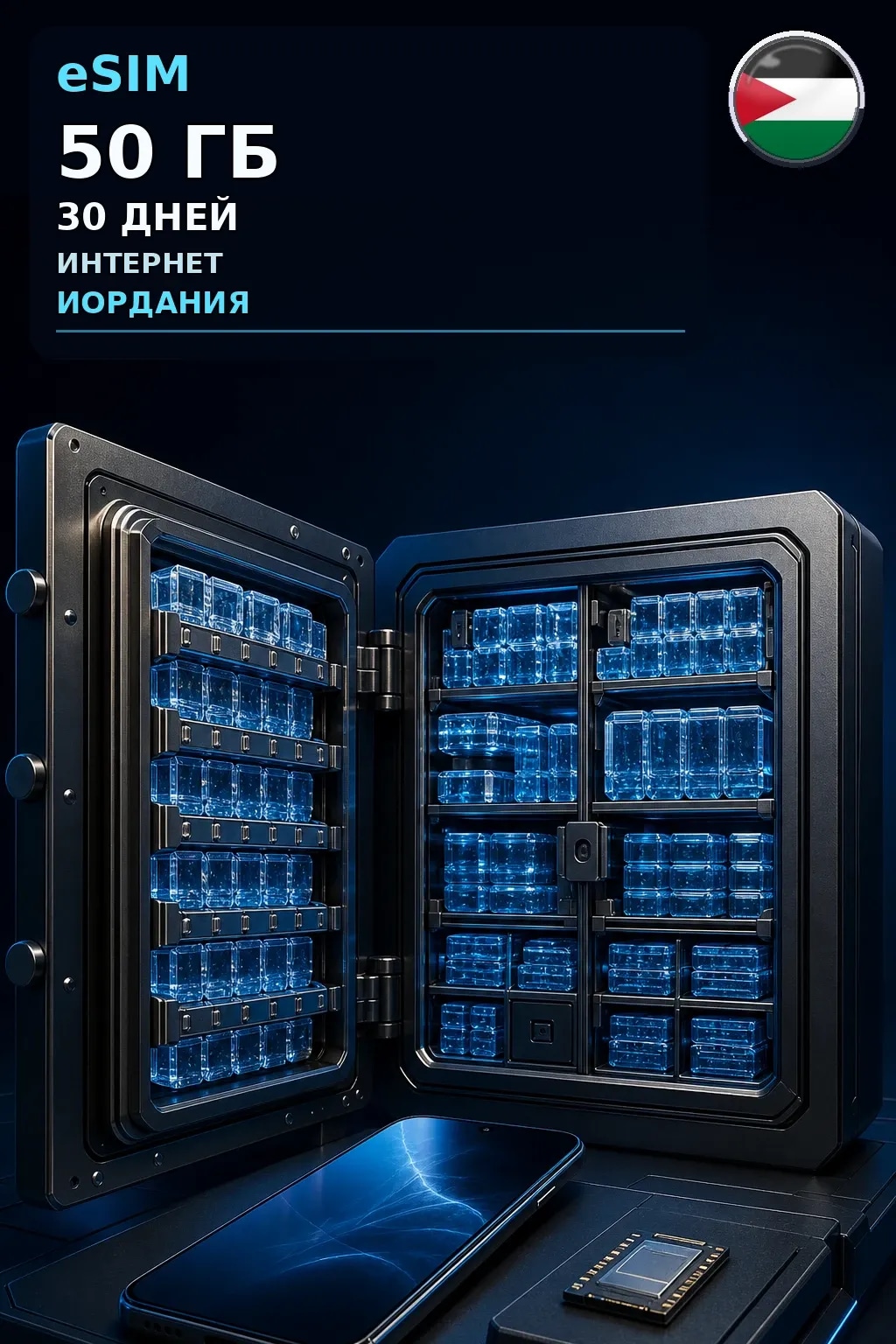 eSIM Иордания — 50 ГБ, 30 дней — интернет