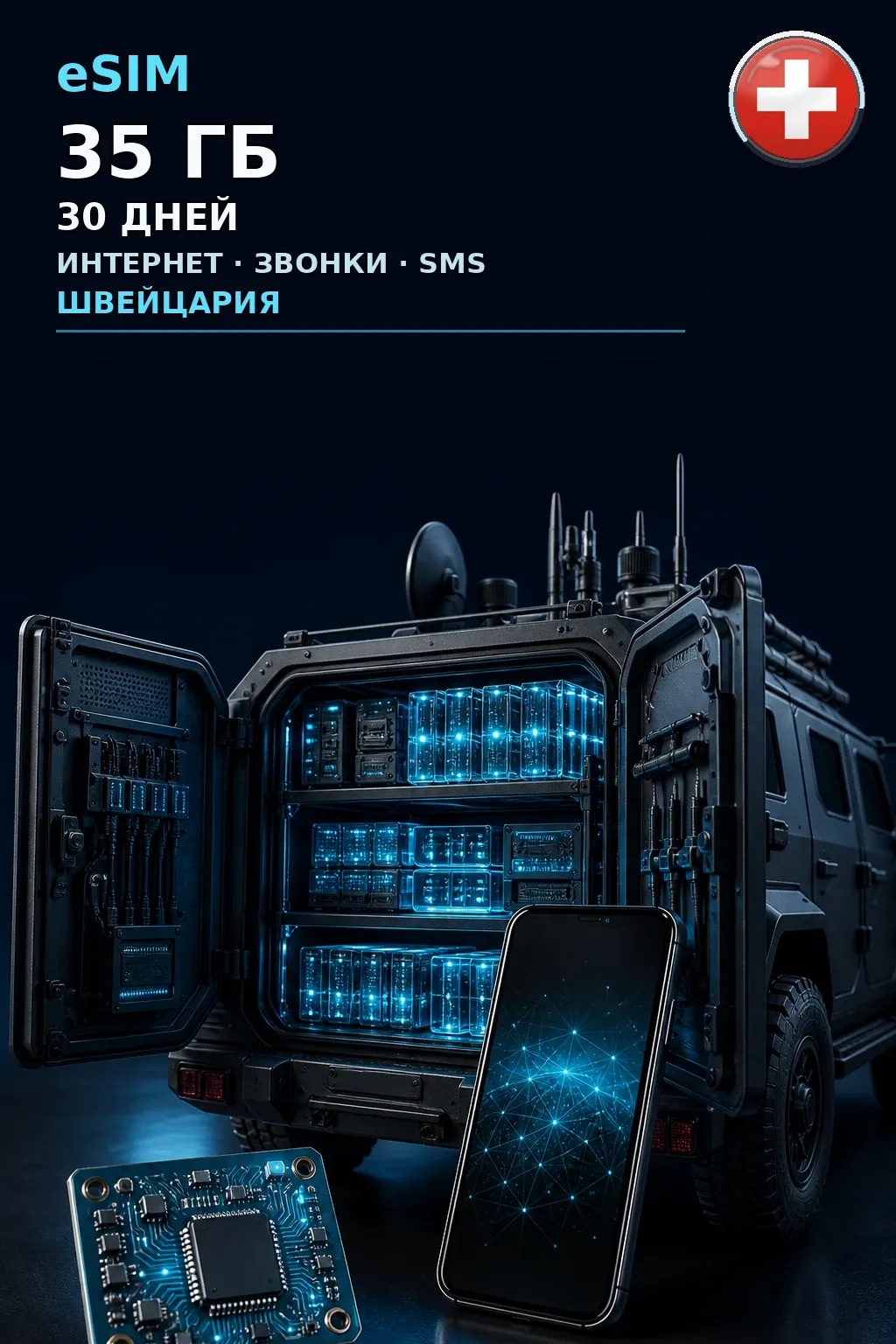 eSIM Швейцария — 35 ГБ, 30 дней — интернет, звонки и SMS
