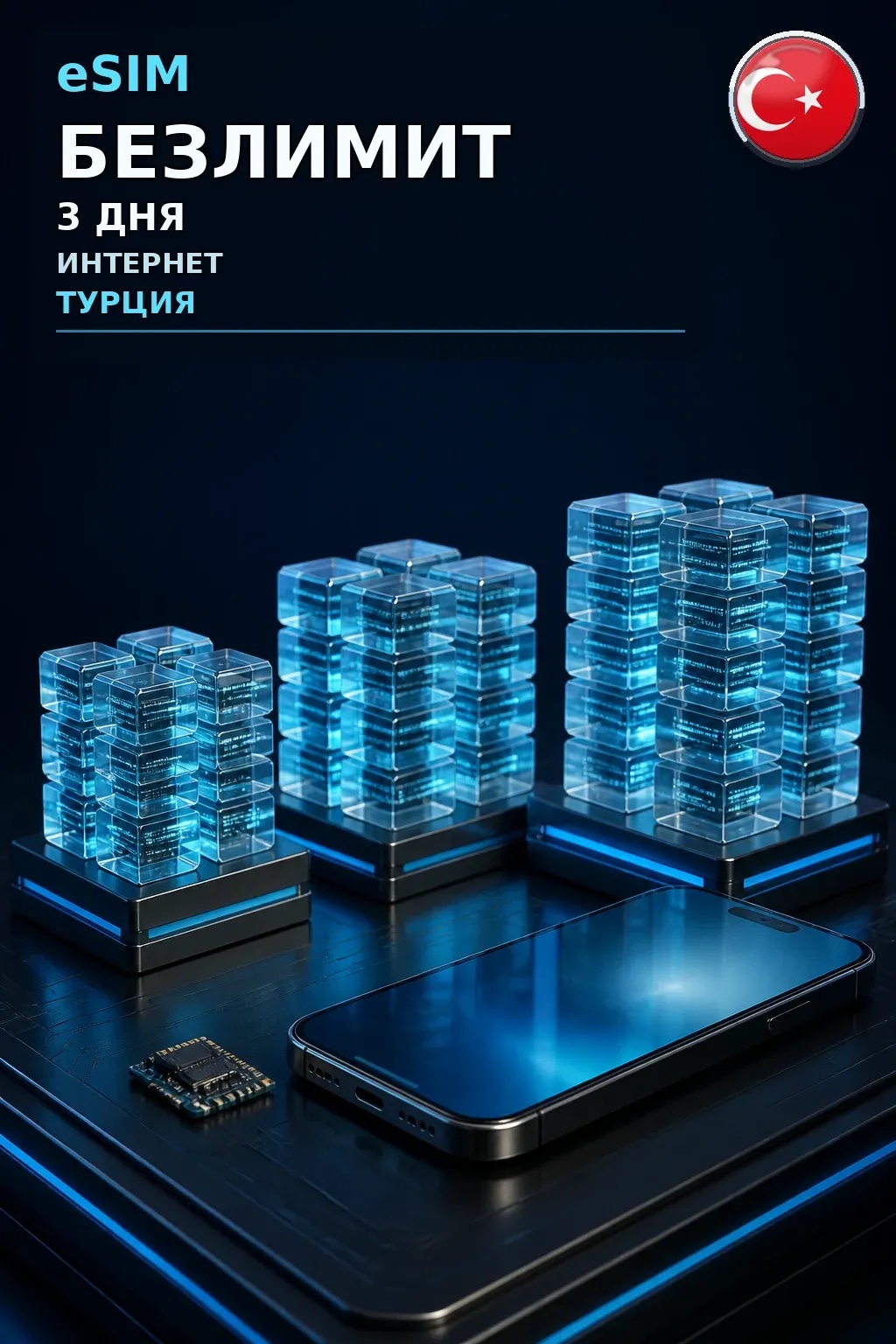 eSIM Турция — БЕЗЛИМИТ, 3 дня — интернет