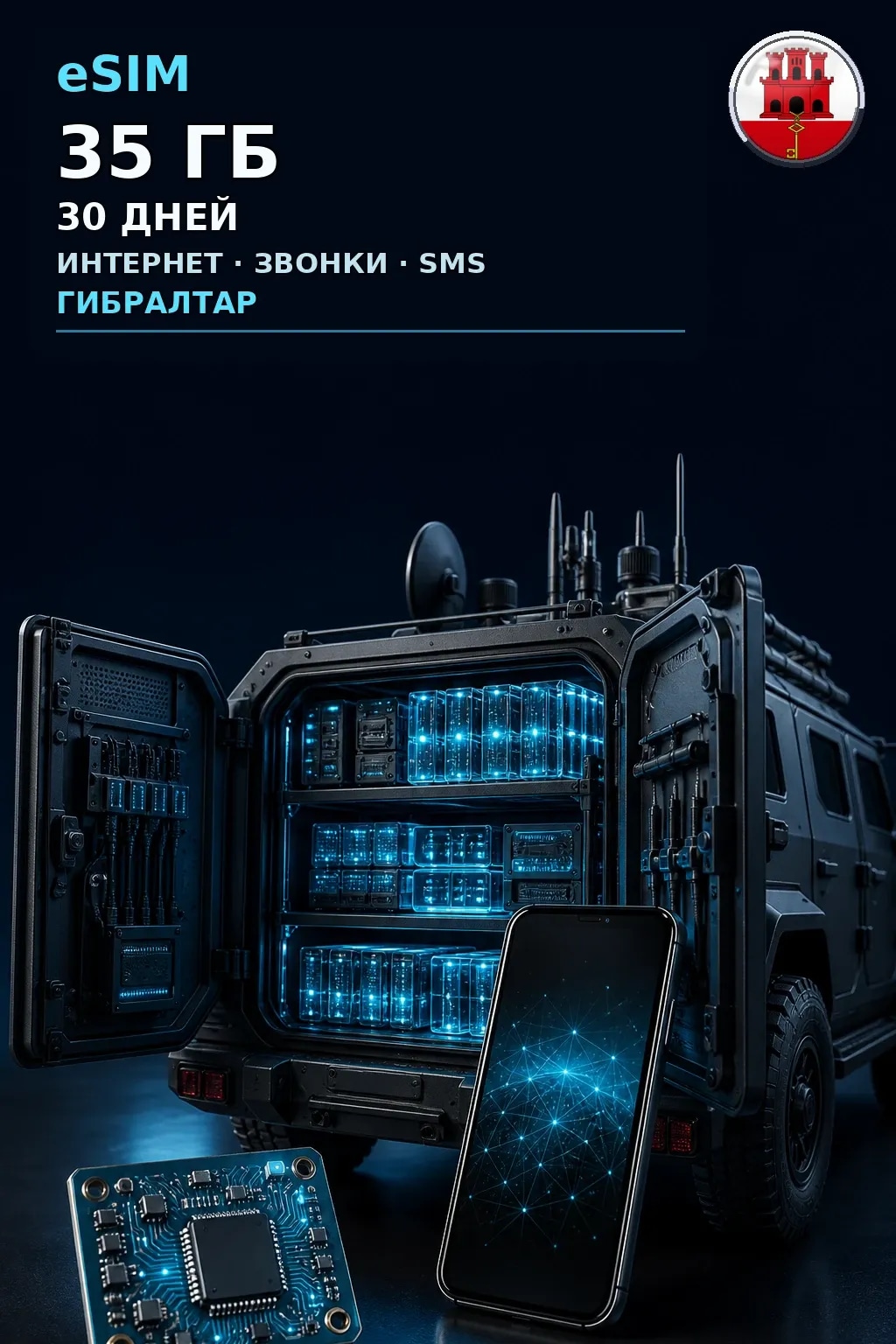 eSIM Гибралтар — 35 ГБ, 30 дней — интернет, звонки и SMS