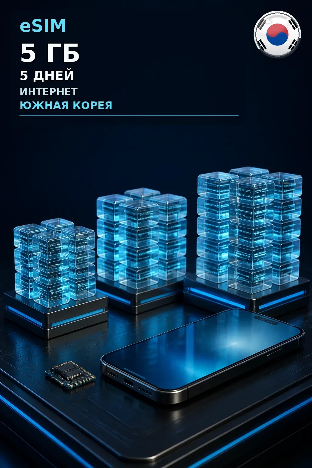 eSIM Южная Корея — 5 ГБ, 5 дней — интернет