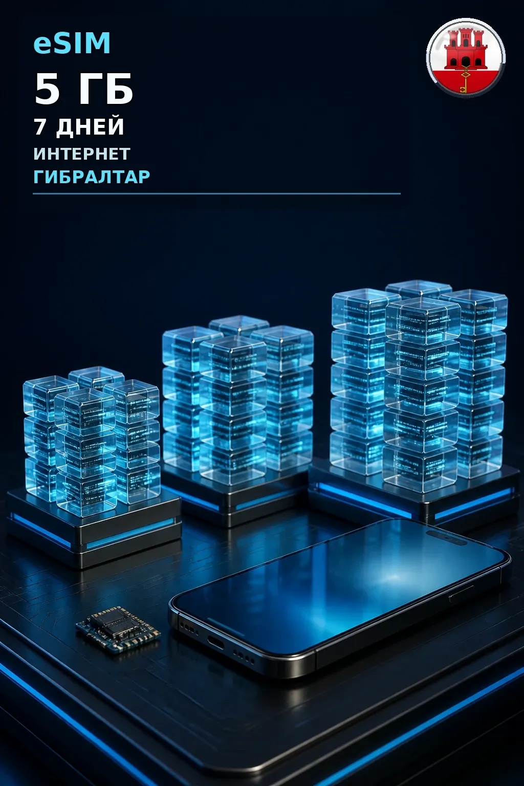eSIM Гибралтар — 5 ГБ, 7 дней — интернет
