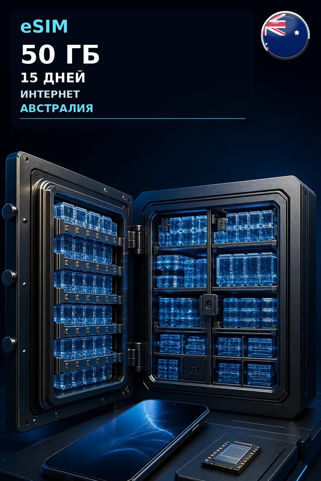 eSIM Австралия — 50 ГБ, 15 дней — интернет