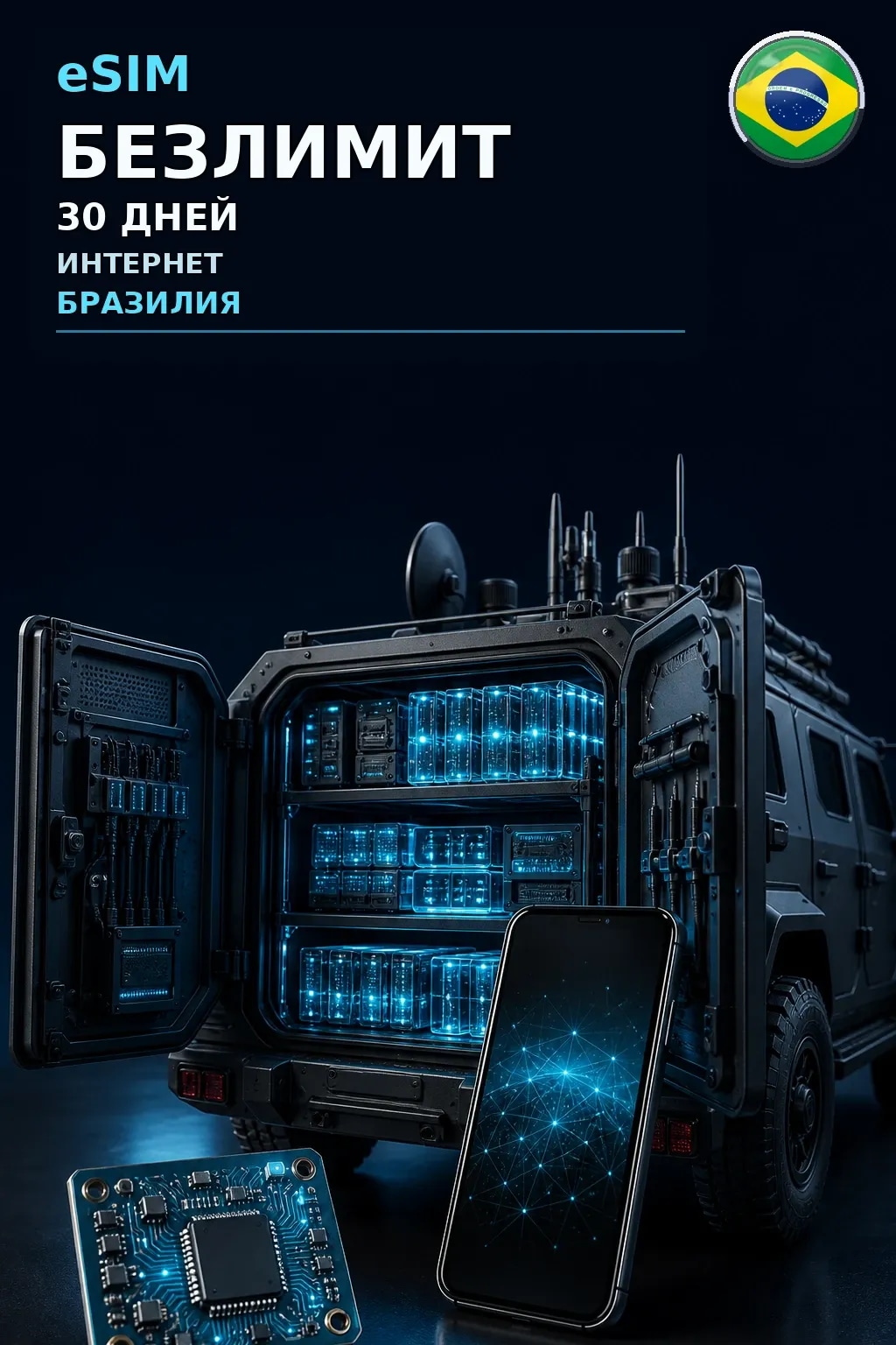 eSIM Бразилия — БЕЗЛИМИТ, 30 дней — интернет