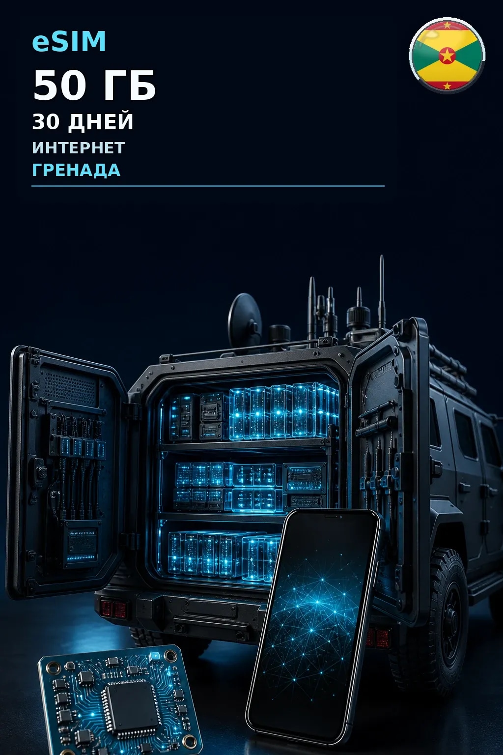 eSIM Гренада — 50 ГБ, 30 дней — интернет