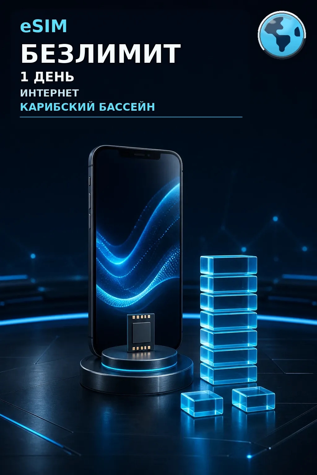 eSIM Карибский Бассeйн — БЕЗЛИМИТ, 1 день — интернет