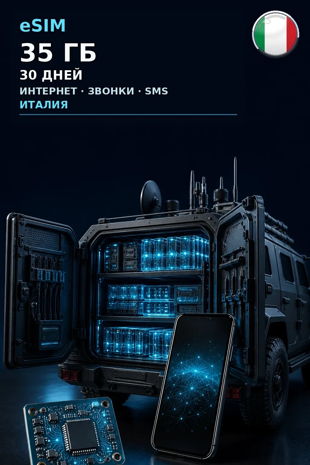 eSIM Италия — 35 ГБ, 30 дней — интернет, звонки и SMS