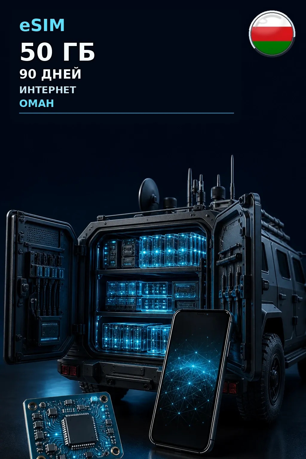 eSIM Оман — 50 ГБ, 90 дней — интернет