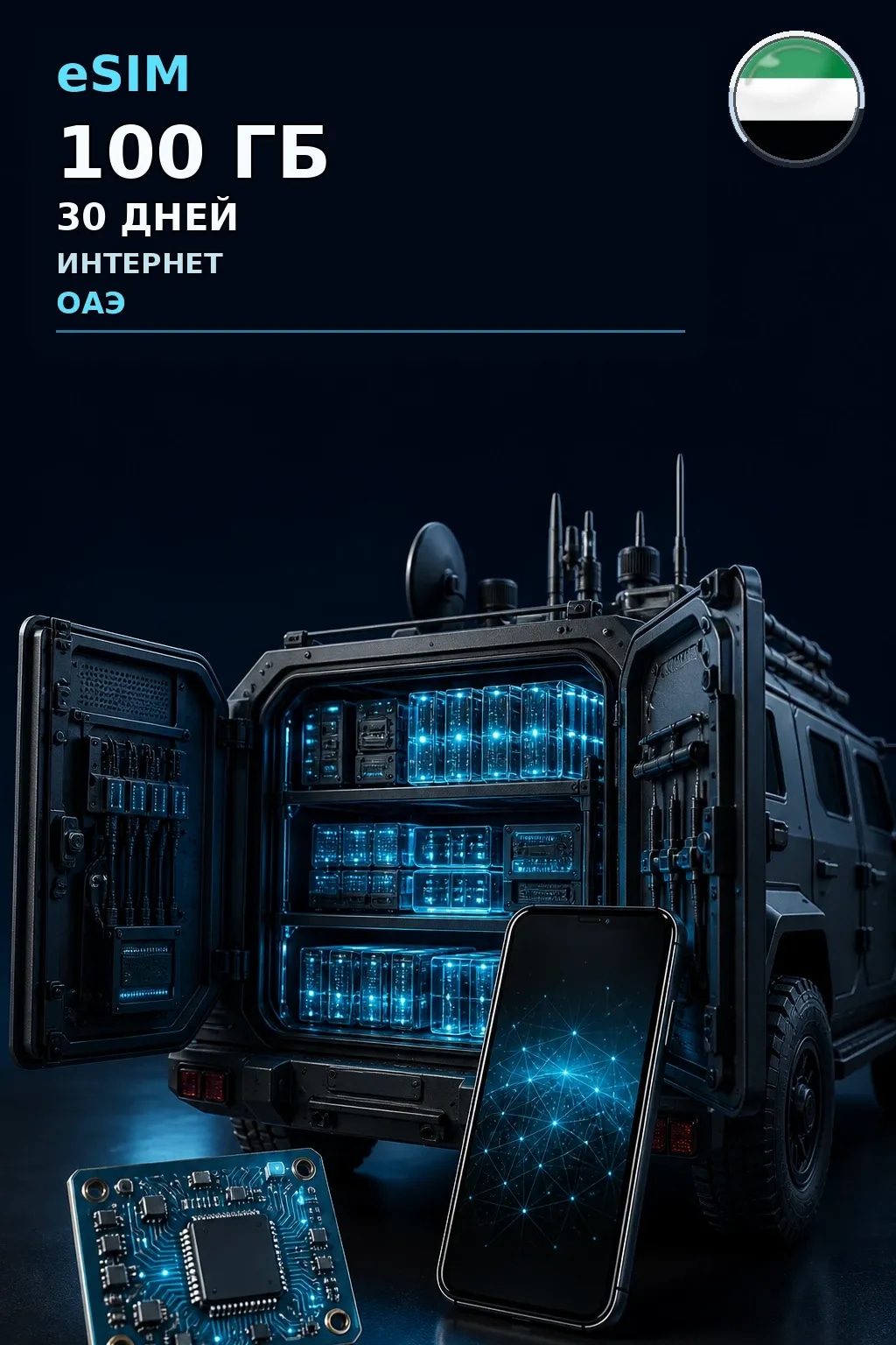 eSIM ОАЭ — 100 ГБ, 30 дней — интернет
