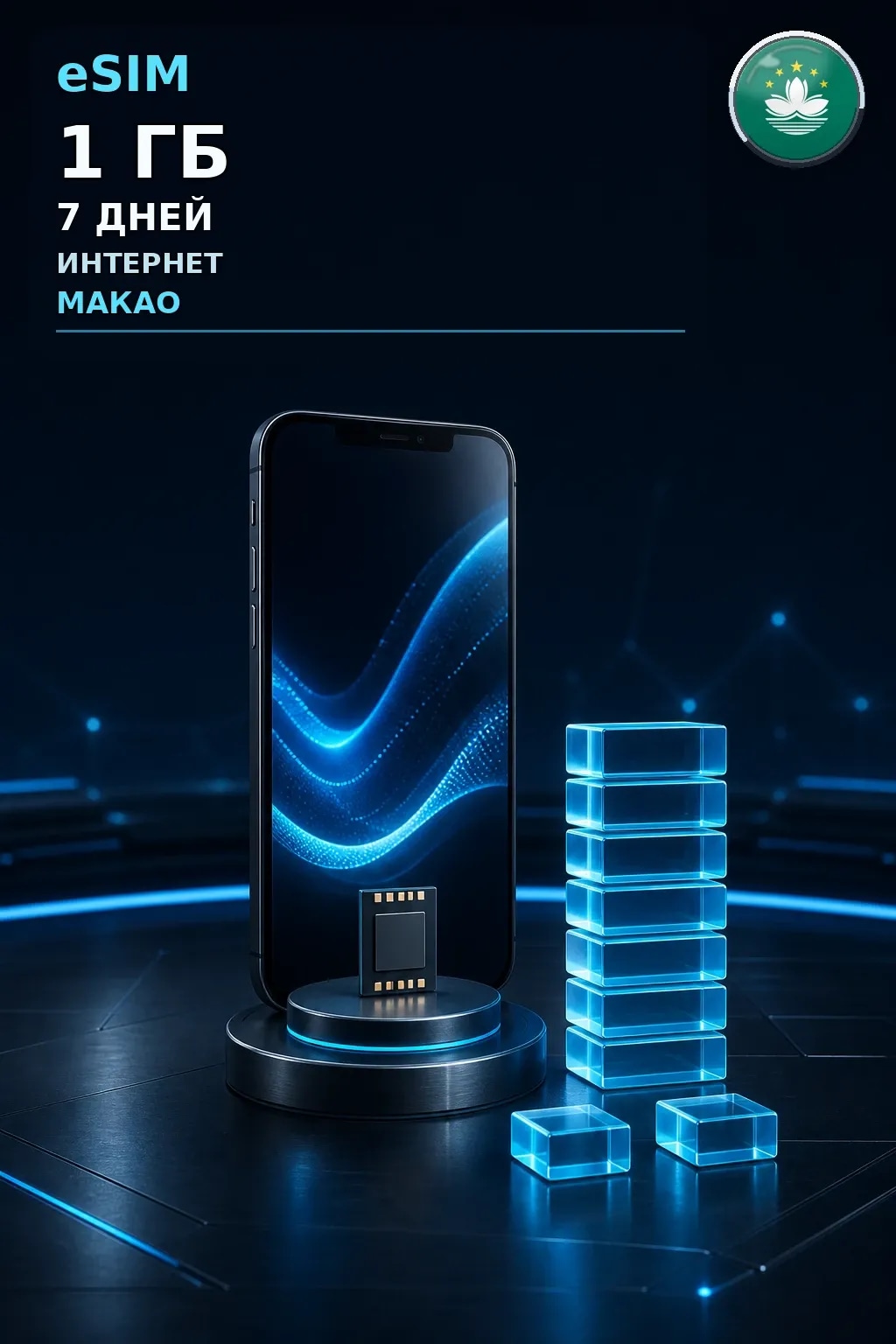 eSIM Макао — 1 ГБ, 7 дней — интернет