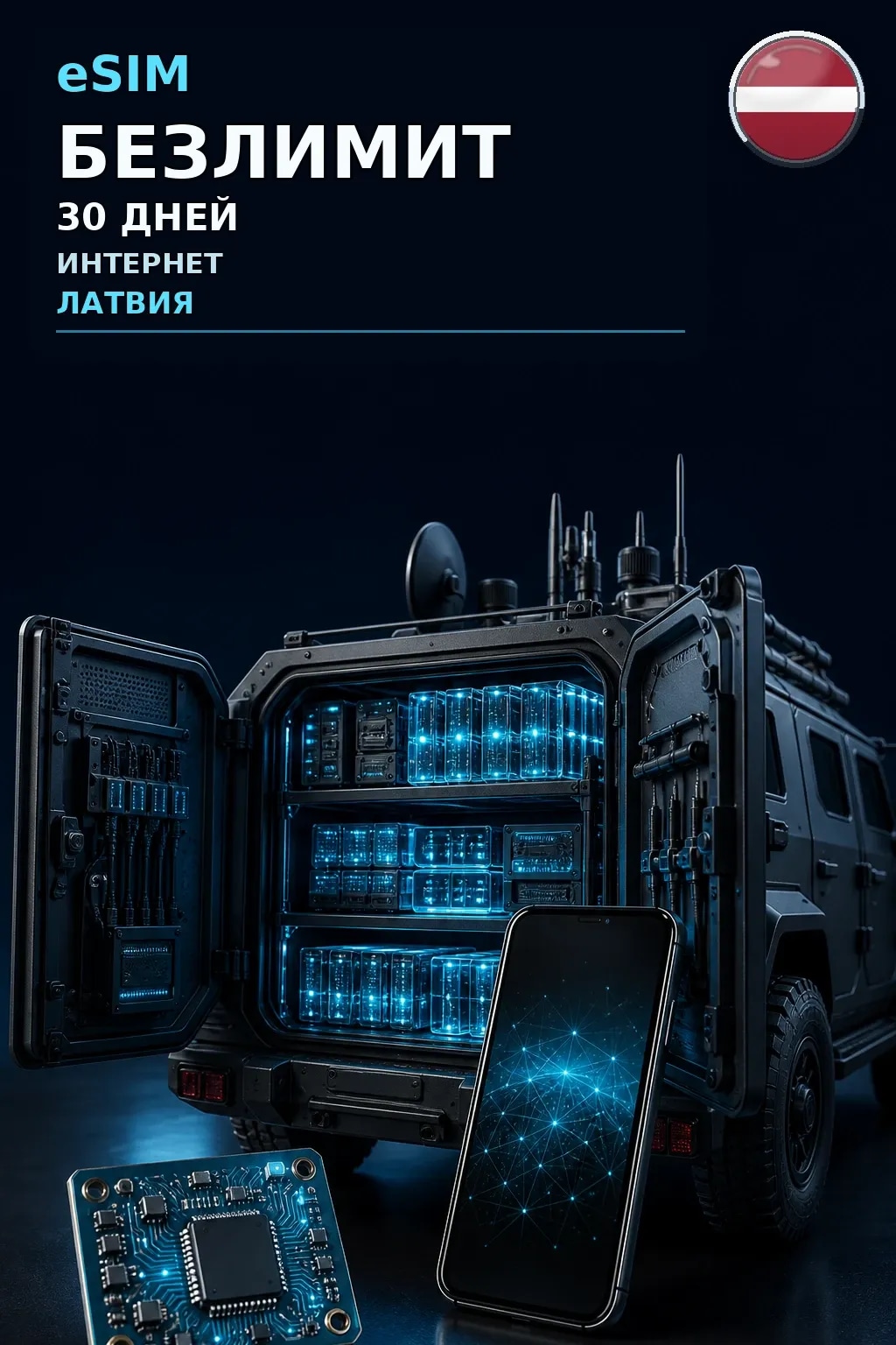 eSIM Латвия — БЕЗЛИМИТ, 30 дней — интернет